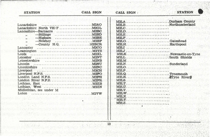 Home Office Callsign Book